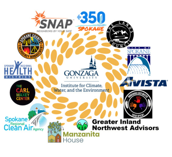 Logos from active member organizations of the Spokane Community Resilience Collaborative arranged in a circle around the yellow sunburst logo of the Climate Institute