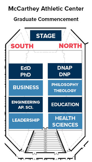 Graduate Ceremony - May 10, 12-2 p.m., McCarthey Athletic Center Student Seating Diagram, Graduate Commencement,  South/Left: EdD, PhD Business Engineering/Ap.Sci. Leadership; North/Right: DNAP, DNP Philosophy, Theology Education Health Sciences