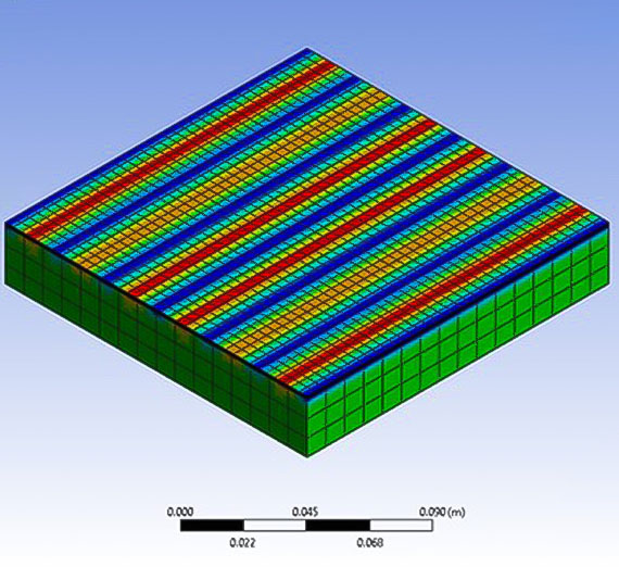 Heat map illustration of a square panel