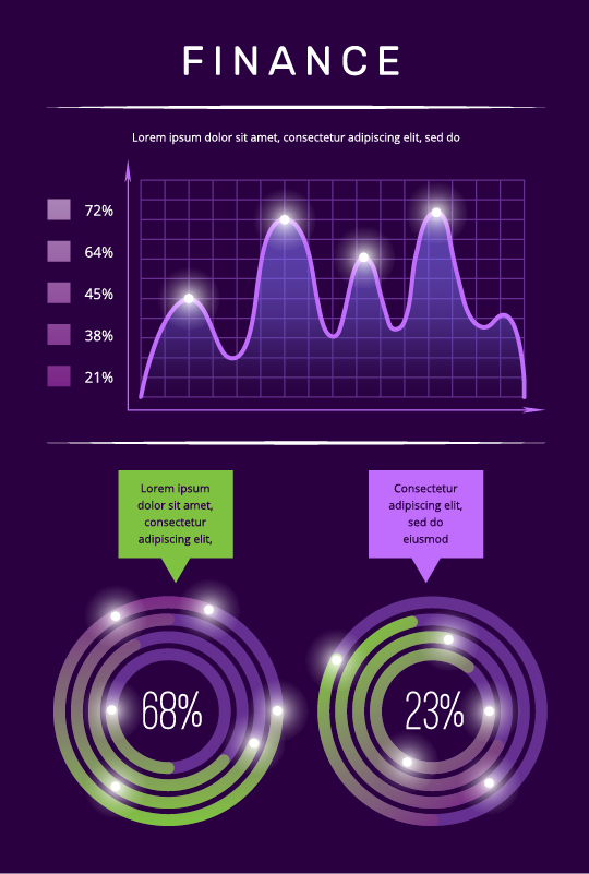 P-Baa Finance Statistics Image