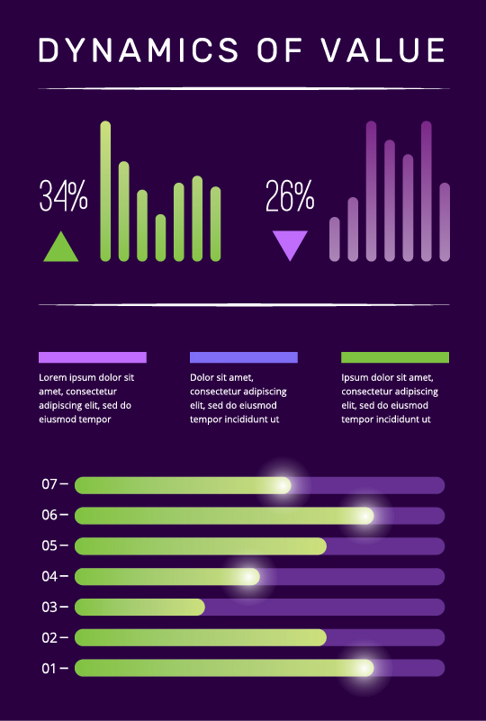 P-Baa Dynamics of Value Statistics Image
