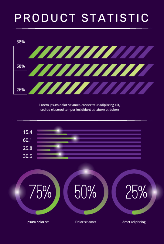 P-Baa Product Statistics Image