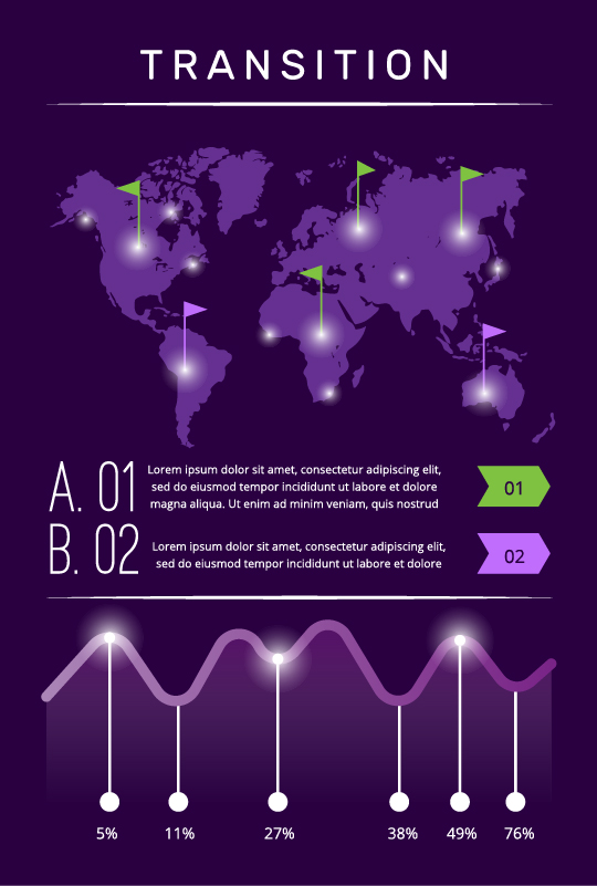 P-Baa Transision Statistics Image